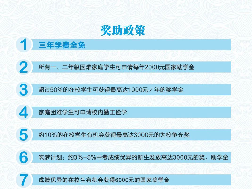 福建省邮电学校2022年助学奖金