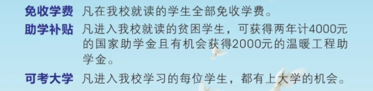 莆田科技职业学校2022年助学奖金