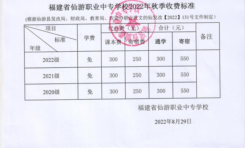 仙游职业中专学校2022年收费标准