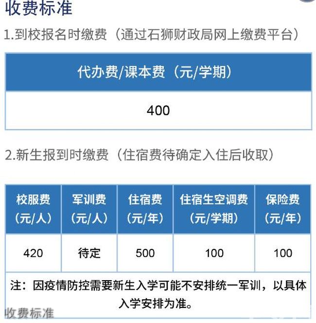2023年石狮鹏山工贸学校收费标准