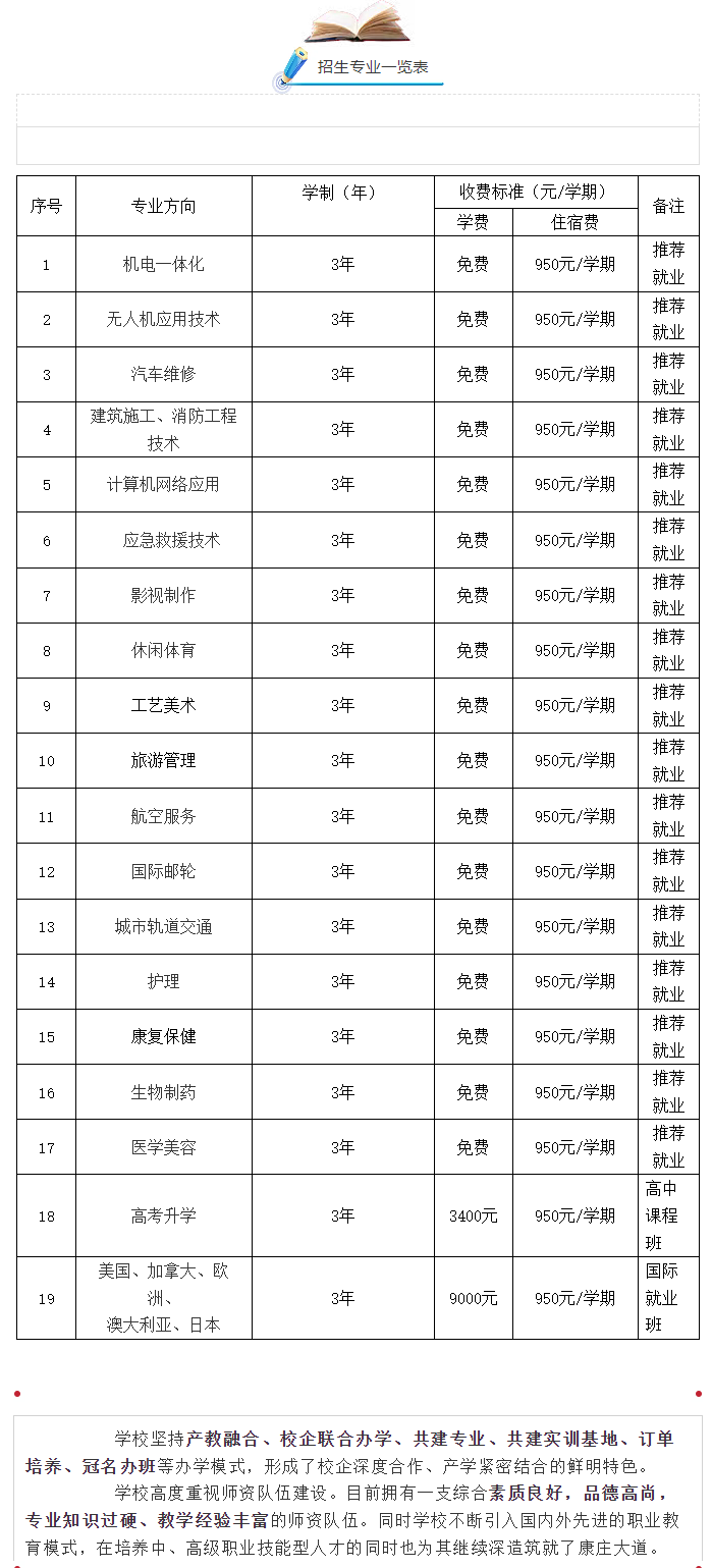 ʡ缼ѧУ2025շѱ׼