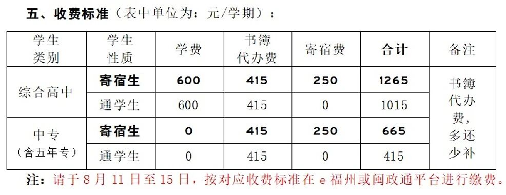 <a href=http://www.555edu.net/school-476/ target=_blank class=infotextkey>��̩���罨��ְҵ��רѧУ</a>2025���շѱ�׼