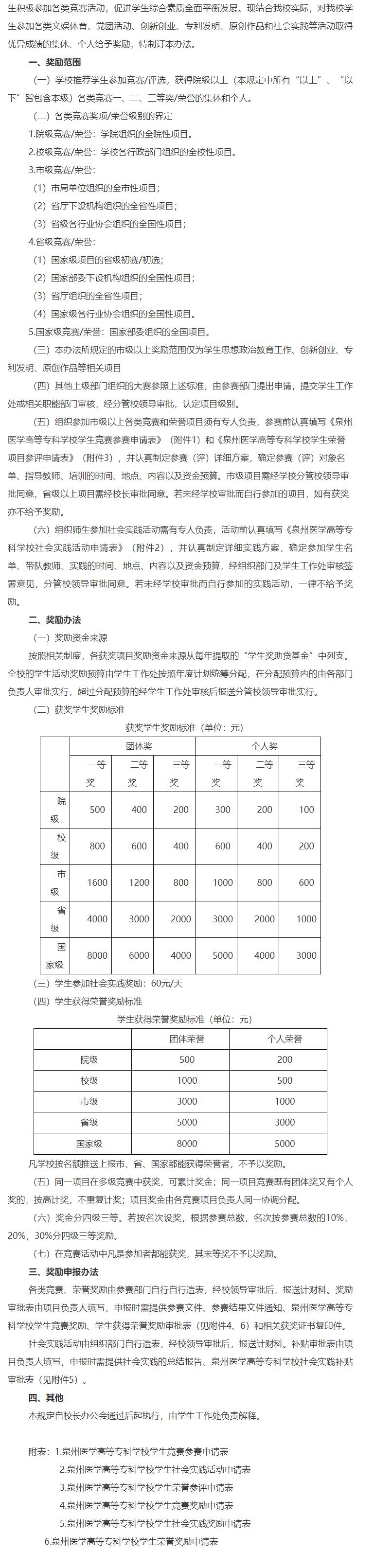 泉州医学高等专科学校各类学生活动奖励办法