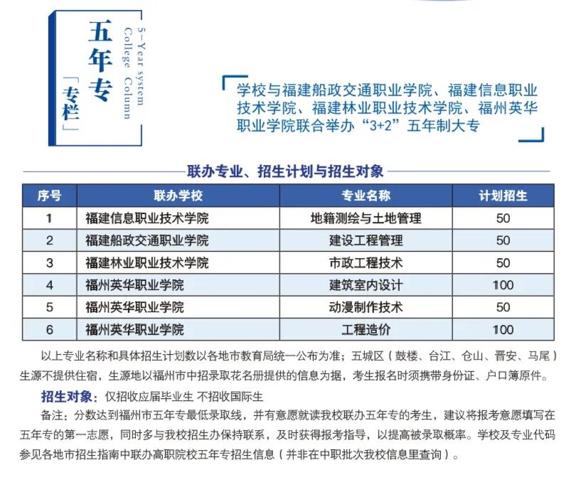 福州建筑工程职业中专学校