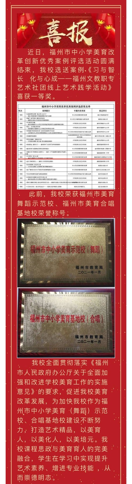 喜报 热烈祝贺	福州文教职业中专学校获福州市中小学美育改革创新优秀案例评选活动一等奖