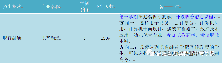 尤溪职业中专学校|尤溪职专积极开展招生宣传工作