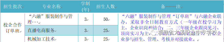 尤溪职业中专学校|尤溪职专积极开展招生宣传工作