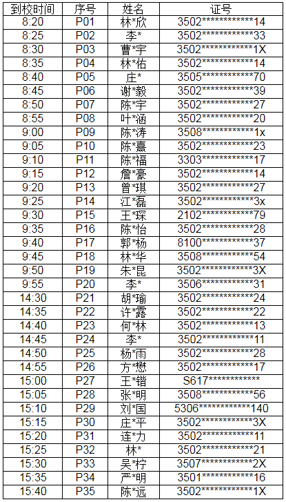 厦门市特殊教育学校2023年秋季报名新生入校观察评估名单公示及入校时间安排