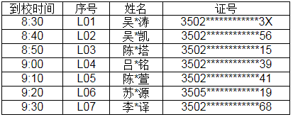 厦门市特殊教育学校2023年秋季报名新生入校观察评估名单公示及入校时间安排