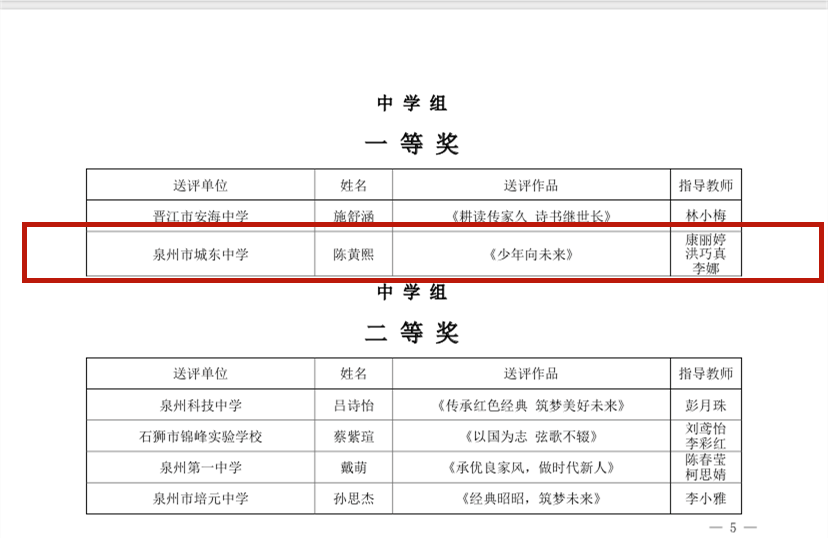 泉州城东中学：【喜讯】我校陈黄熙同学荣获“新时代好少年——传承经典 筑梦未来”演讲比赛市一等奖