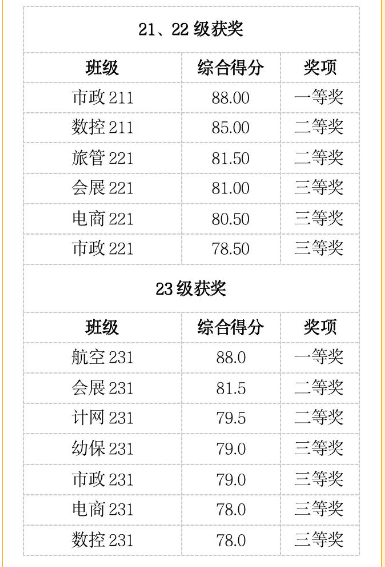 谲ְУ