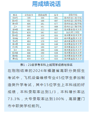 <a href=http://www.555edu.net/school-573/ target=_blank class=infotextkey>мְҵѧУ</a>