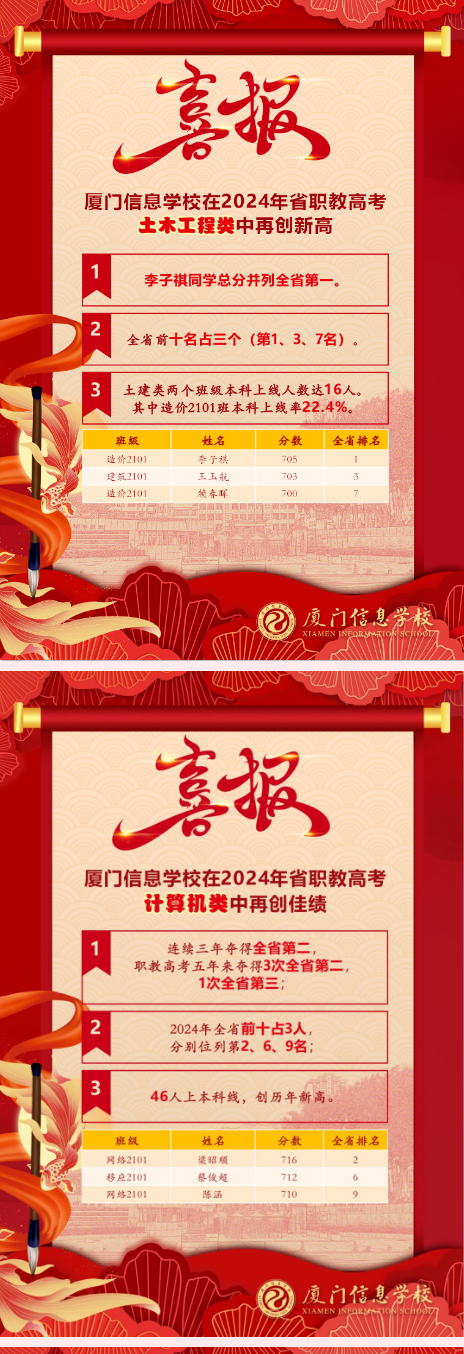<a href=http://www.555edu.net/school-562/ target=_blank class=infotextkey>ϢѧУ</a>