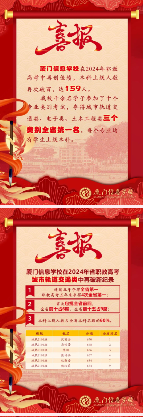 <a href=http://www.555edu.net/school-562/ target=_blank class=infotextkey>ϢѧУ</a>