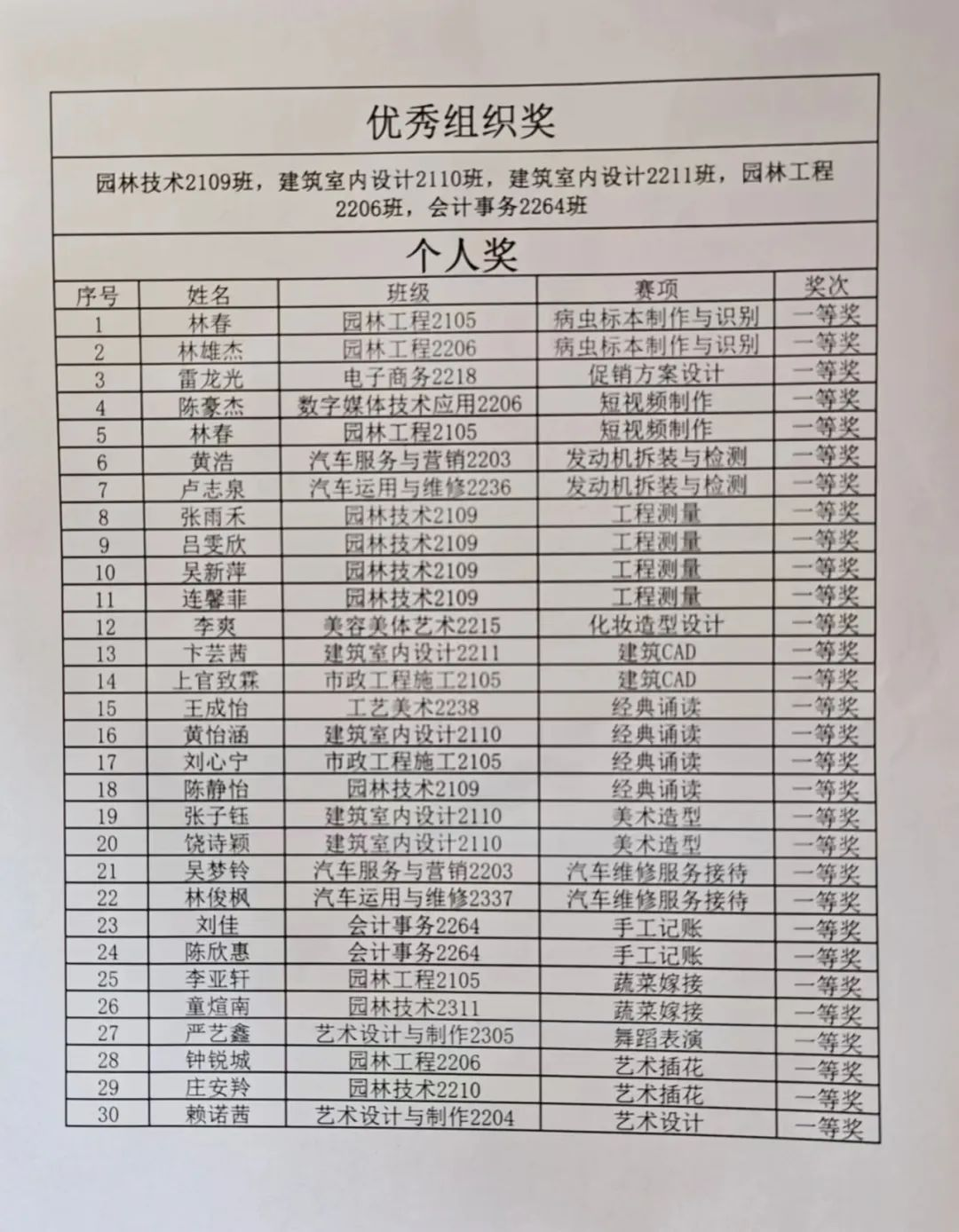 <a href=http://www.555edu.net/school-312/ target=_blank class=infotextkey>ְ̬ҵѧУ</a>