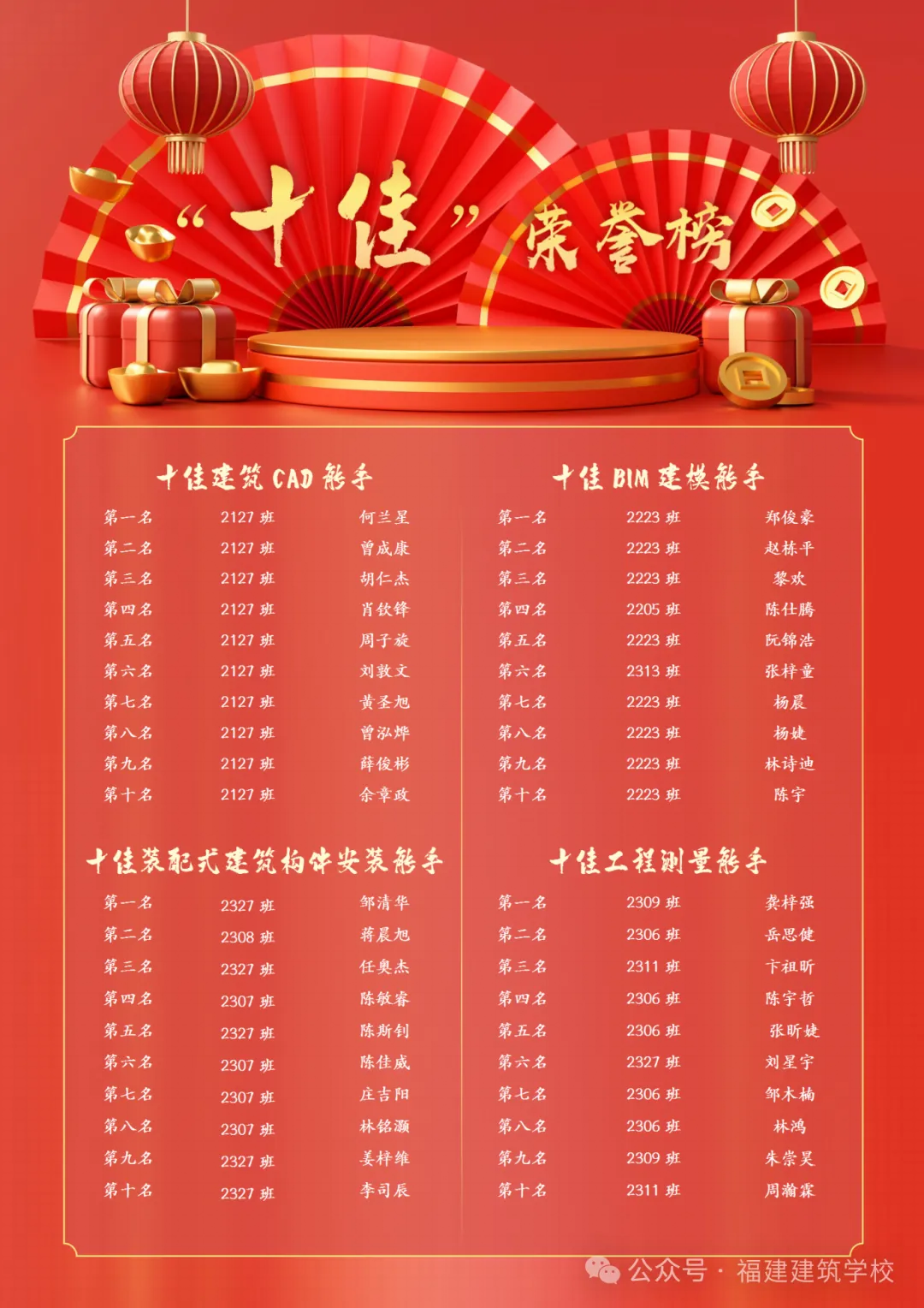 <a href=http://www.555edu.net/school-361/ target=_blank class=infotextkey>ѧУ</a>