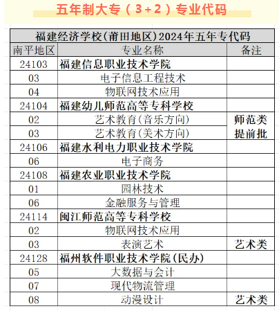 2024־Ը루ר