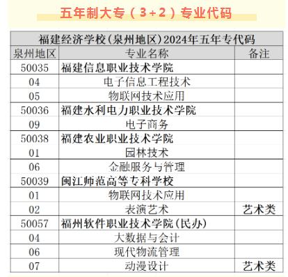 2024Ȫݵ־Ը루ר