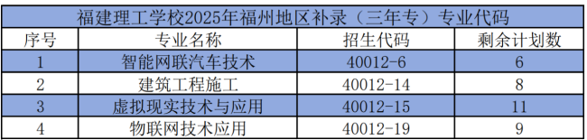 <a href=http://www.555edu.net/school-362/ target=_blank class=infotextkey>ѧУ</a>2025긣ݵ¼֪ͨ