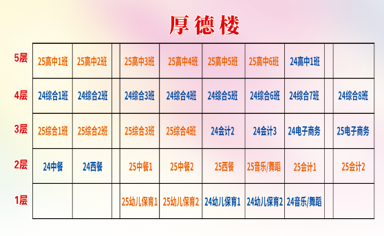 <a href=http://www.555edu.net/school-480/ target=_blank class=infotextkey>����ְҵ��רѧУ</a>2025��������ѧ��֪