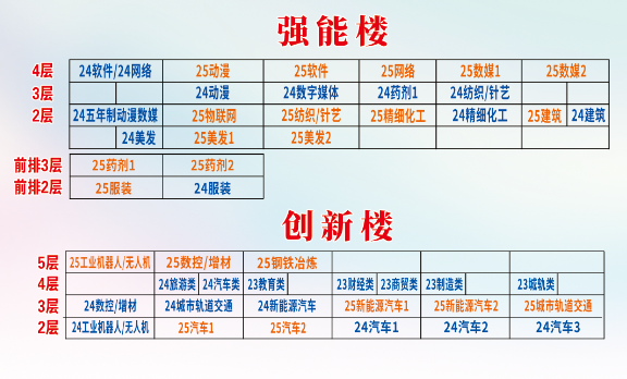 <a href=http://www.555edu.net/school-480/ target=_blank class=infotextkey>����ְҵ��רѧУ</a>2025��������ѧ��֪