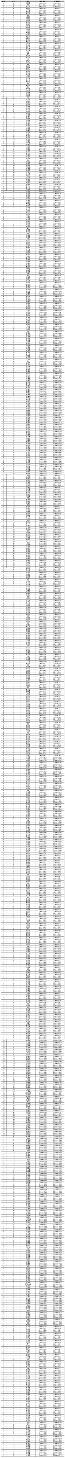 �������2025�������ҳ������֪ͨ��2025����һ�����ְ�������ʾ