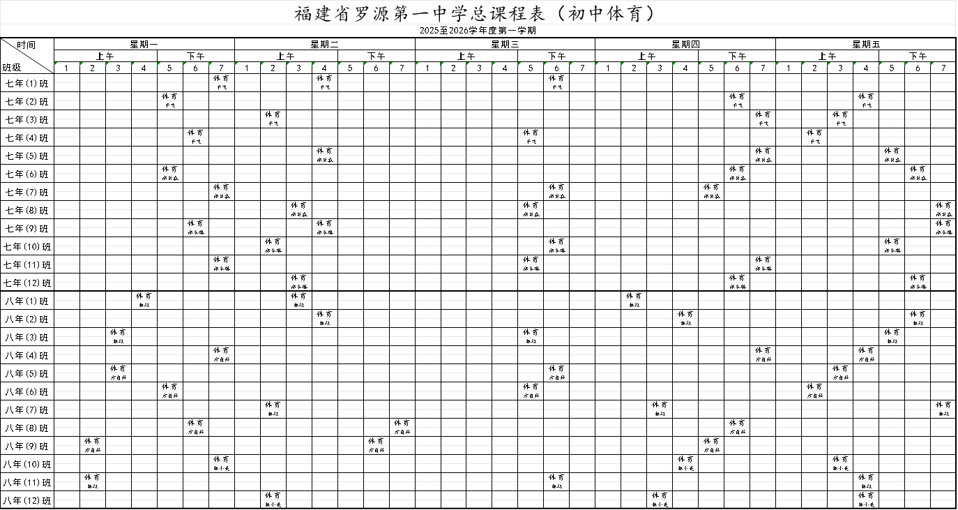 福建省罗源第一中学2025-2026学年第一学期体育与健康课程总表公示