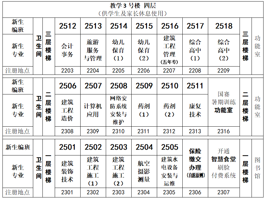 <a href=http://www.555edu.net/school-476/ target=_blank class=infotextkey>��̩���罨��ְҵ��רѧУ</a>2025������ע����֪