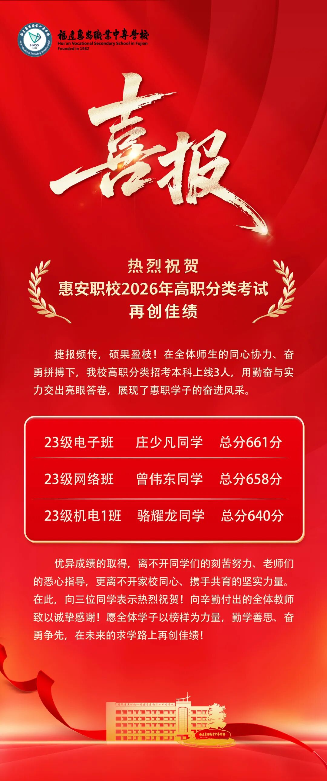 ����ף��<a href=http://www.555edu.net/school-400/ target=_blank class=infotextkey>�ݰ�ְҵ��רѧУ</a>2026���ְ���࿼���ٴ��Ѽ�