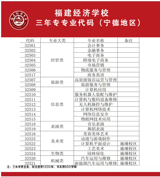 http://www.555edu.net/school-374-1-114/93009.html