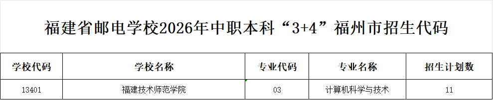 <a href=http://www.555edu.net/school-369/ target=_blank class=infotextkey>����ʡ�ʵ�ѧУ</a>2026�긣��������־Ը�ָ��