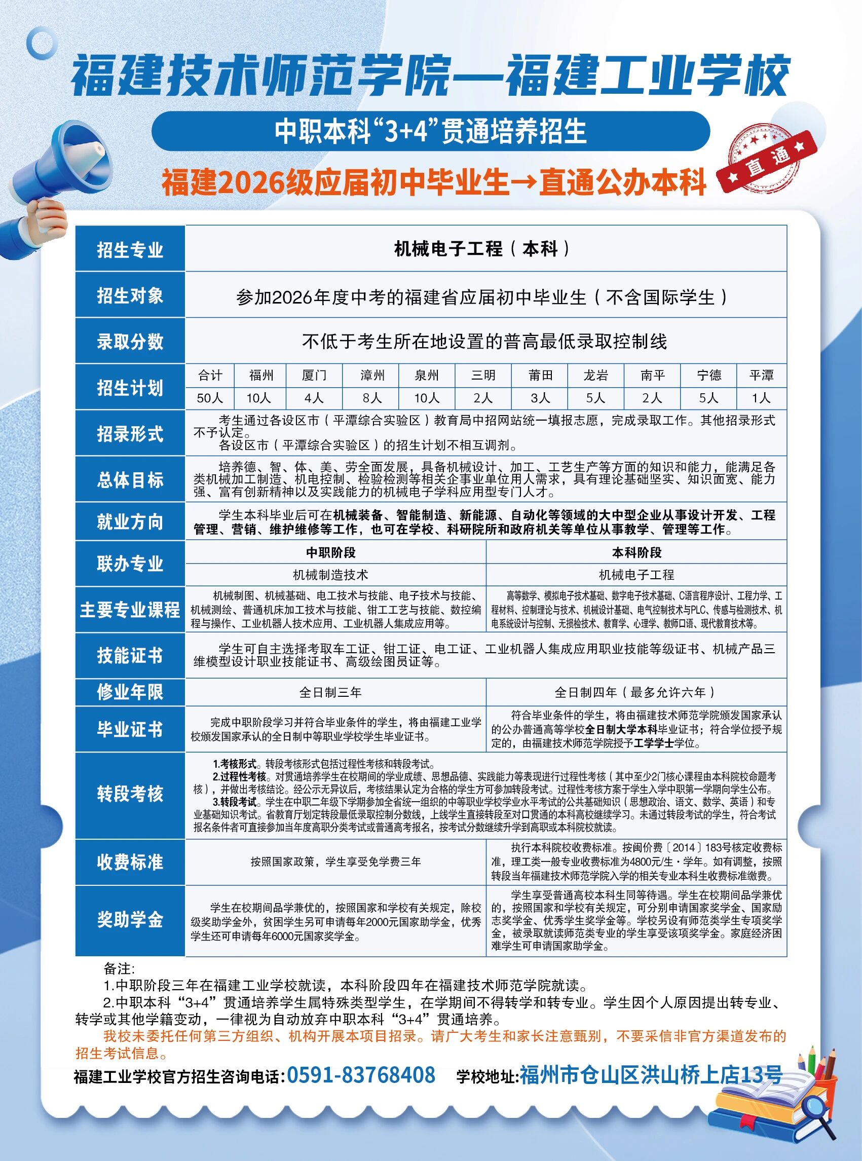 福建技术师范学院——福建工业学校机械电子工程专业中职本科“3+4”贯通培养招生