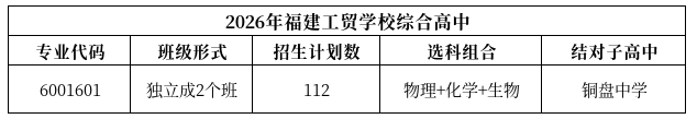 <a href=http://www.555edu.net/school-364/ target=_blank class=infotextkey>福建工贸学校</a>2026年各地区志愿填报代码(含五年专)