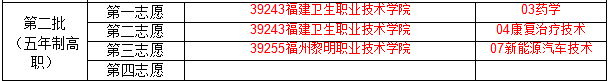 闽侯县职业中专学校2026年志愿报考指南