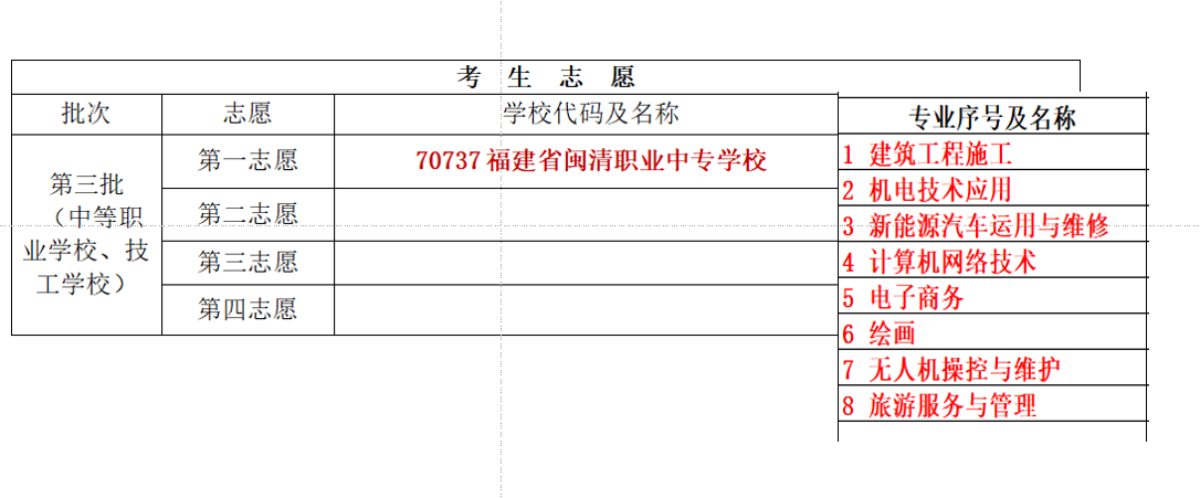 2026福建省闽清职业中专学校中招志愿填报指南