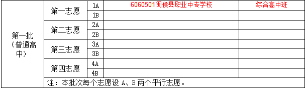 闽侯县职业中专学校2026年志愿报考指南
