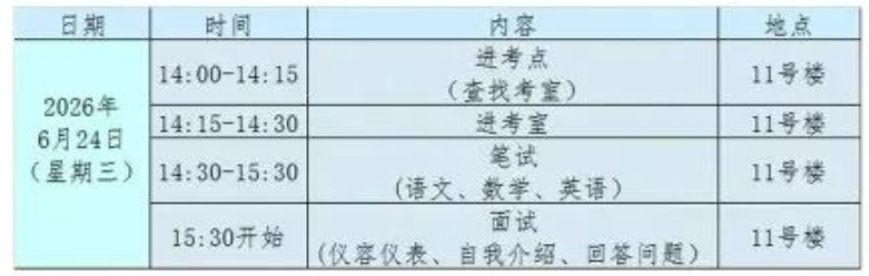 2026年福州经济技术开发区职业中专学校紧缺专业推荐自主招生
