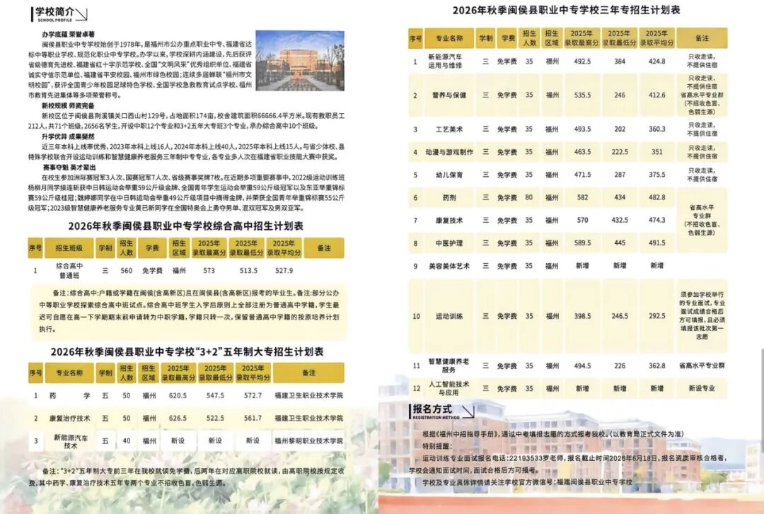 闽侯县职业中专学校2026年志愿报考指南