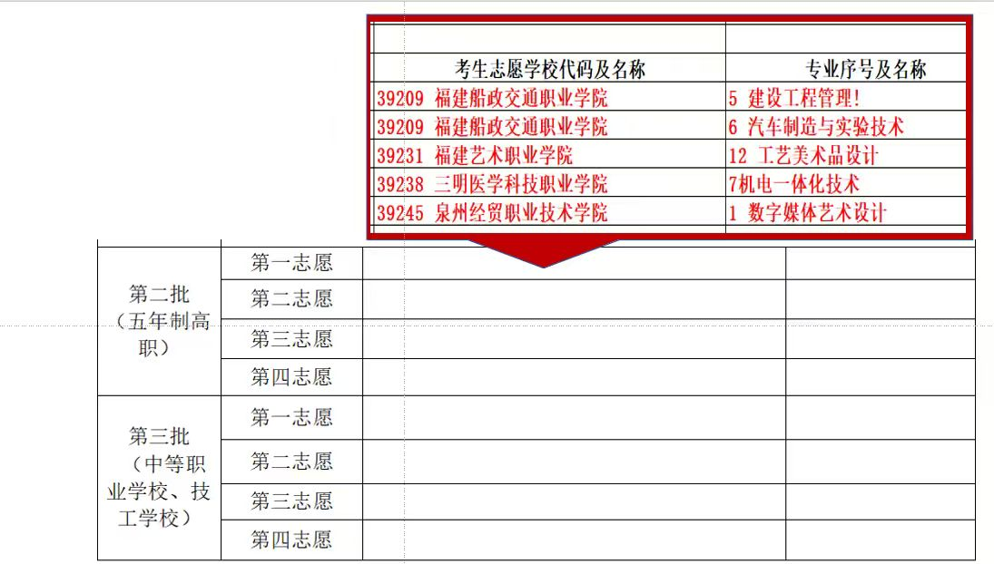2026福建省闽清职业中专学校中招志愿填报指南