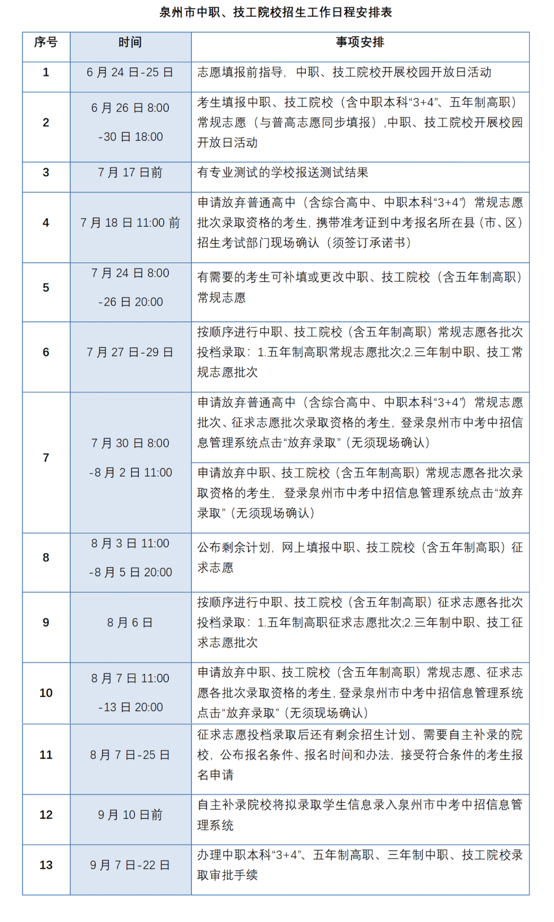 ����ʡ<a href=http://www.555edu.net/school-441/ target=_blank class=infotextkey>ʯʨ��ɽ��óѧУ</a>2026���п�־Ը�ָ��