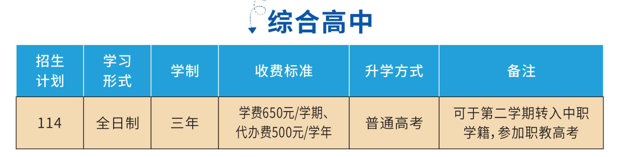 <a href=http://www.555edu.net/school-435/ target=_blank class=infotextkey>德化职业技术学校</a>2026年中考志愿填报指南
