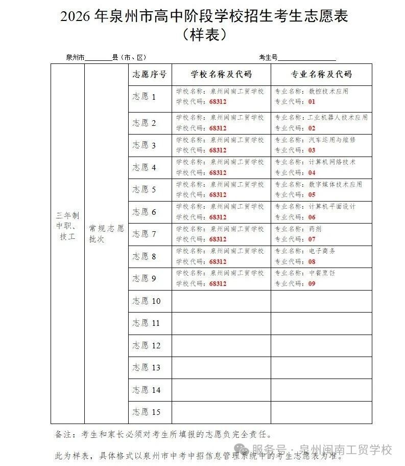 泉州闽南工贸学校2026年中考志愿填报指南