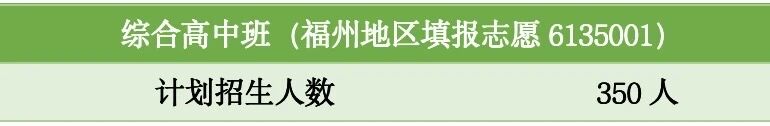 2026年罗源县高级职业中学志愿报考指南