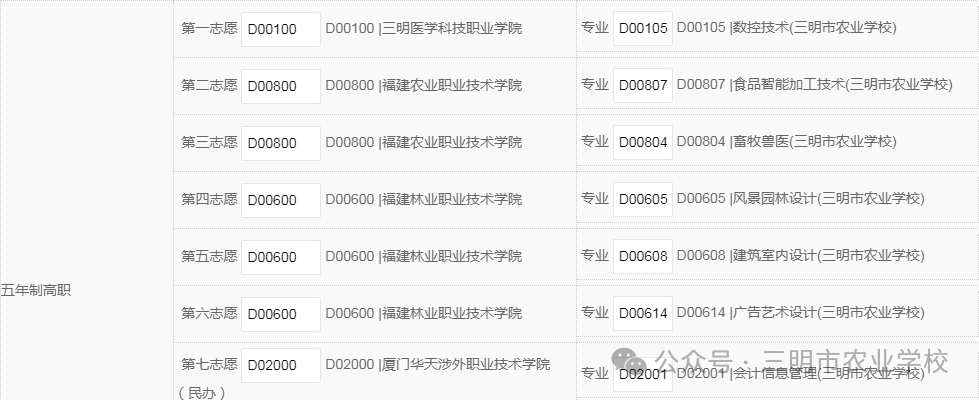 福建省三明市农业学校2026年中考志愿填报指南