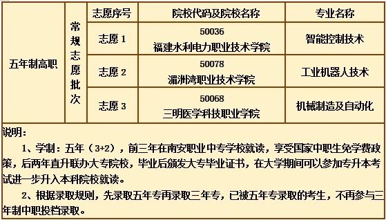 <a href=http://www.555edu.net/school-410/ target=_blank class=infotextkey>�ϰ�ְҵ��רѧУ</a>2026��־Ը�ָ��