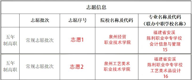 <a href=http://www.555edu.net/school-429/ target=_blank class=infotextkey>��Ϫ����ְҵ��רѧУ</a>2026���п�־Ը�ָ��