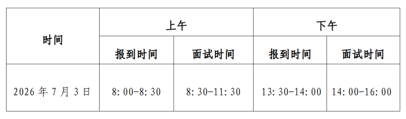 2026�긣��ʡ<a href=http://www.555edu.net/school-380/ target=_blank class=infotextkey>Ȫ������ѧУ</a>�ۺϸ��а�����רҵ�������˹���