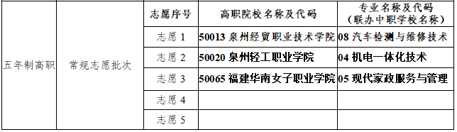 <a href=http://www.555edu.net/school-417/ target=_blank class=infotextkey>�ϰ��й�ҵѧУ</a>2026��־Ը�ָ��