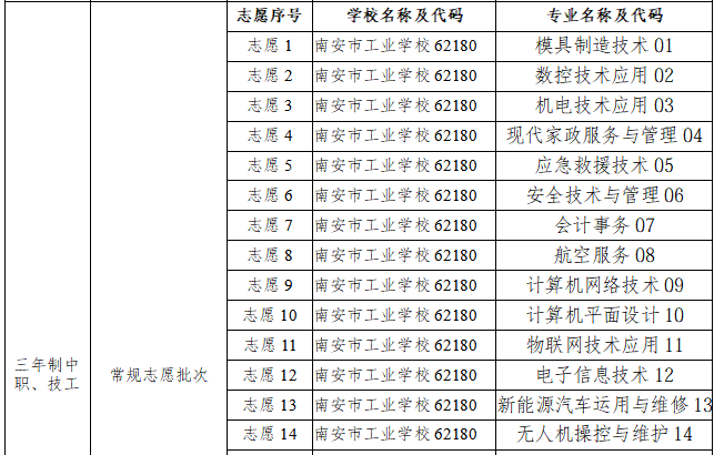 <a href=http://www.555edu.net/school-417/ target=_blank class=infotextkey>�ϰ��й�ҵѧУ</a>2026��־Ը�ָ��