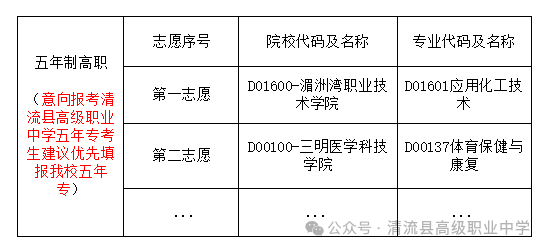2026年清流县高级职业中学志愿填报指南